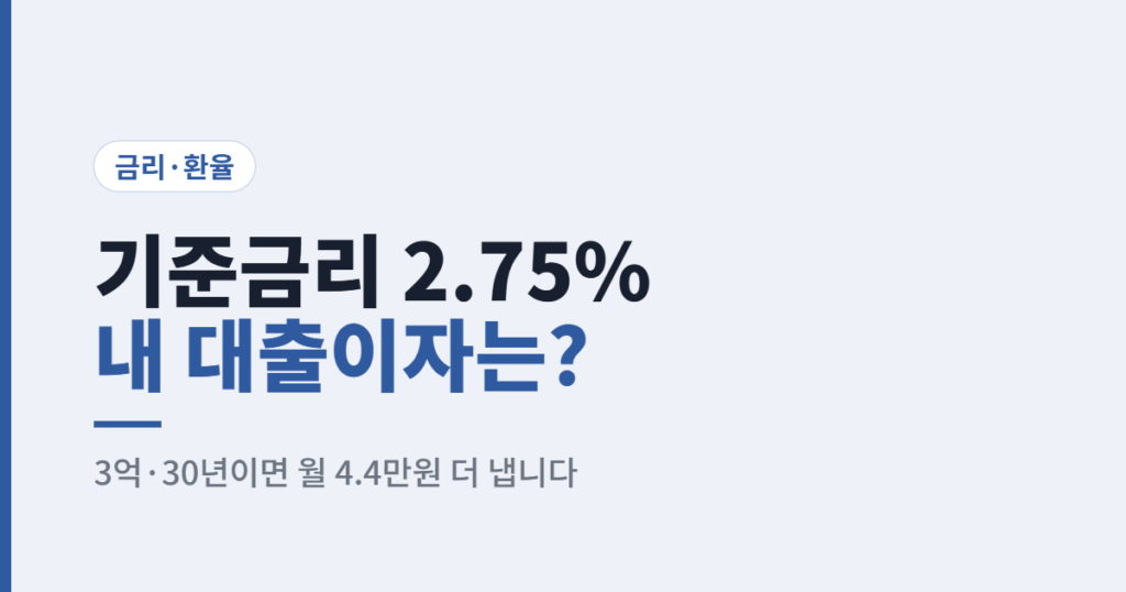 3년 6개월 만에 기준금리 인상… 내 대출이자, 한 달에 얼마나 더 낼까?