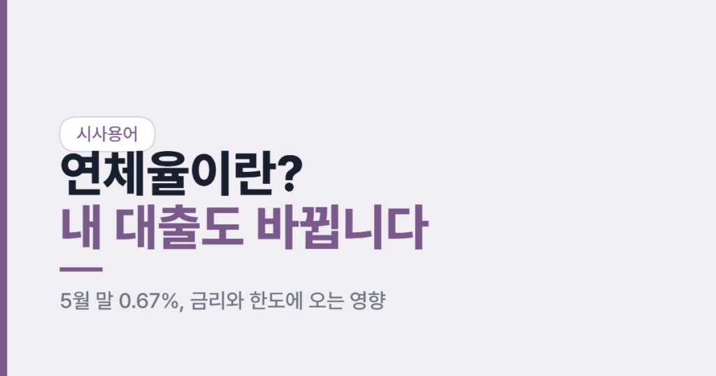 연체율 뜻과 대출 금리 영향을 설명하는 카드뉴스 이미지