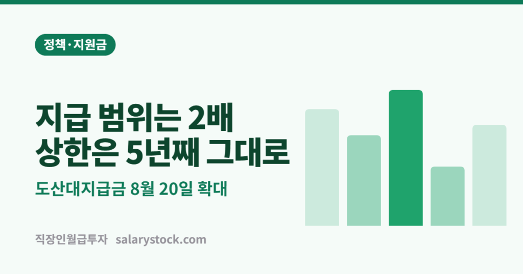 도산대지급금 6개월로 2배 — 그런데 왜 20대는 한 달 월급도 못 채울까
