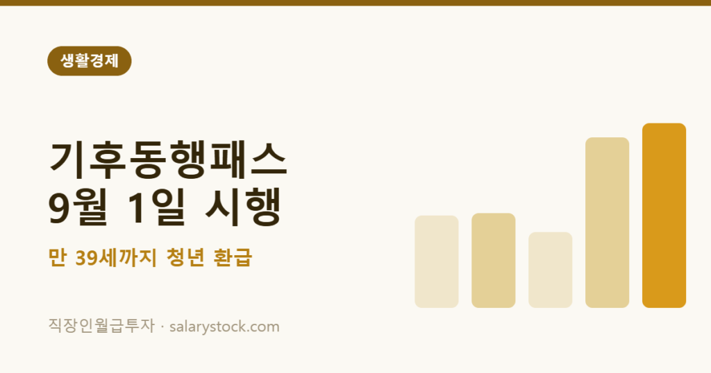 기후동행패스 9월 시행과 청년 환급 교통비 절감액