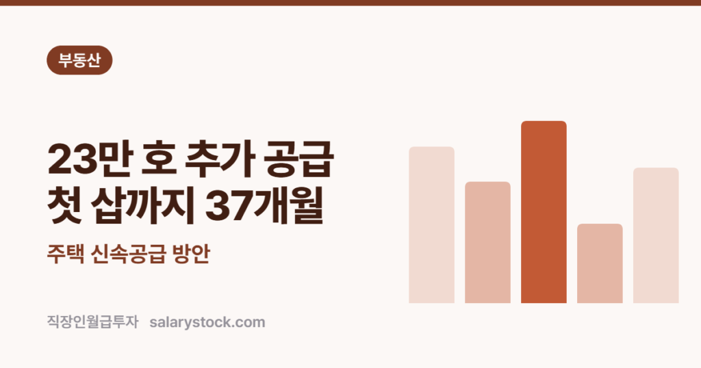 주택 신속공급 방안 23만 호 — 첫 삽까지 37개월, 내 전셋값엔 언제 닿을까