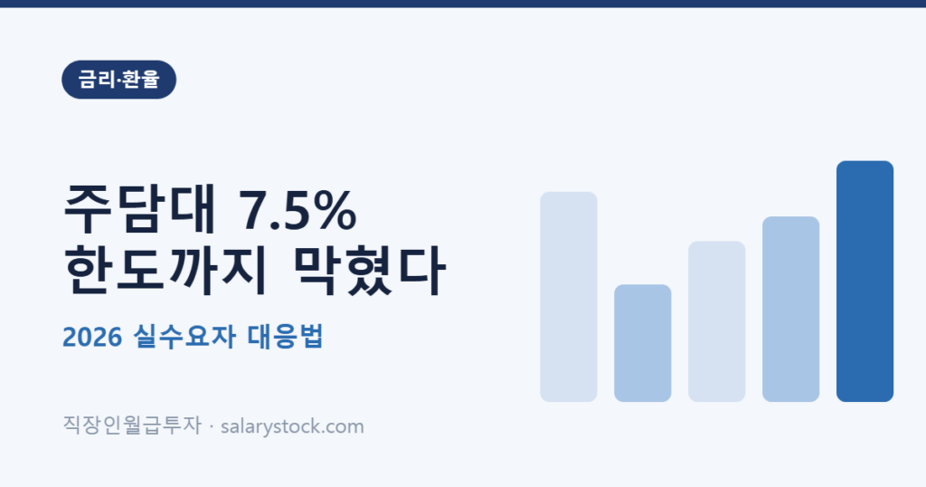 주택담보대출 금리 7.5% 육박과 한도 규제 실수요자 대응법