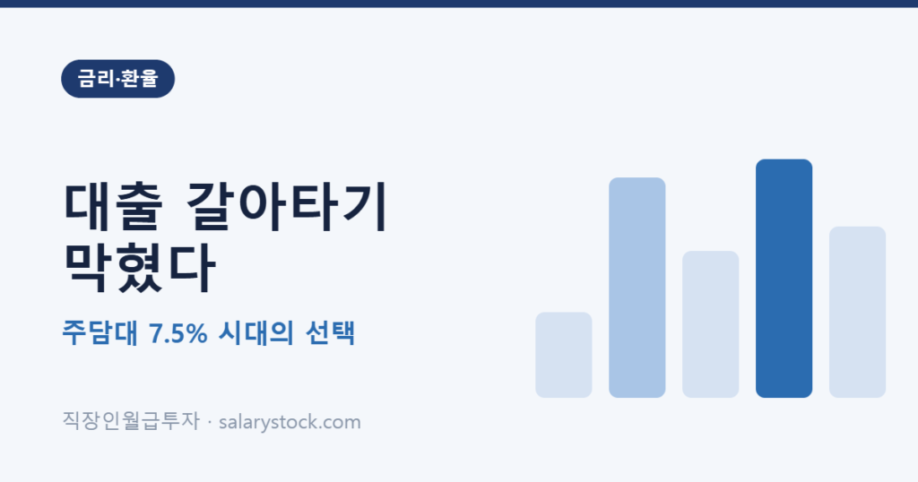 대출 갈아타기가 막혔다 — 주담대 7.5% 시대, 내 이자 지금 어떻게 하나