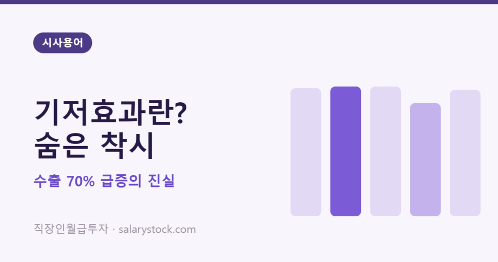 기저효과의 뜻과 수출 급증 통계에 숨은 착시