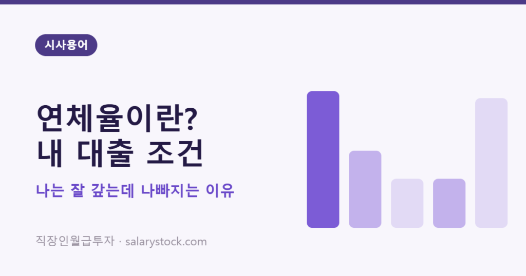 연체율 상승이 개인 대출 조건에 미치는 영향