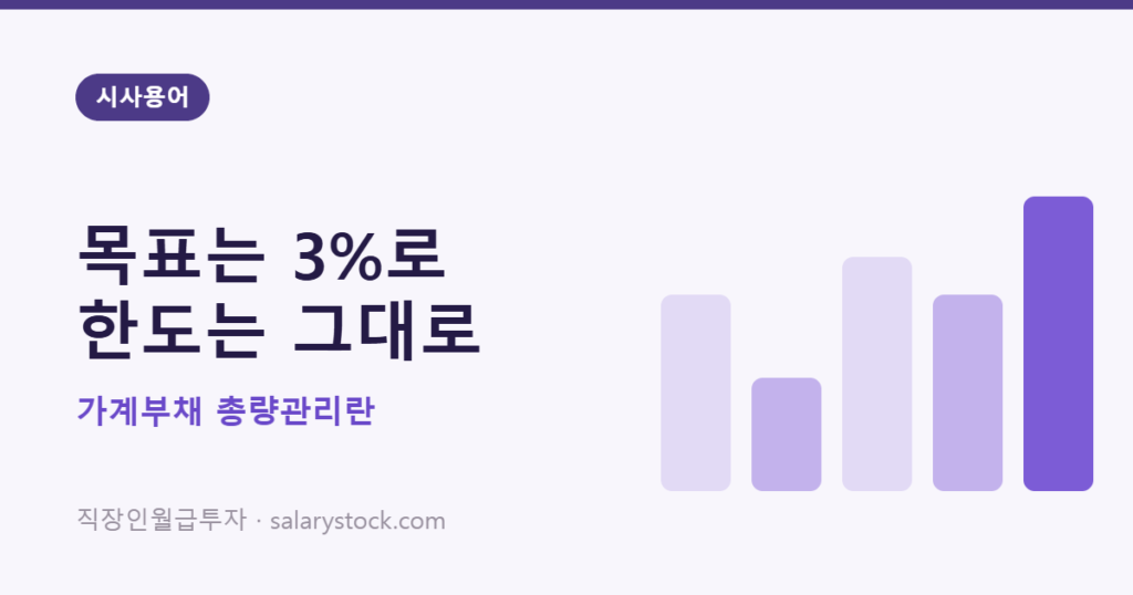 가계부채 총량관리 - 대출 목표는 3%로 늘어도 내 한도는 그대로