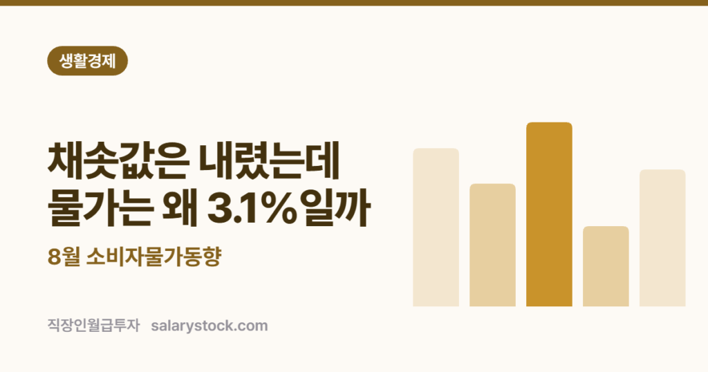 8월 소비자물가 3.1% - 채솟값은 내렸는데 물가는 왜 3.1%일까
