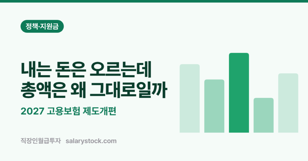 고용보험료 내는 돈은 오르는데 총액은 왜 그대로일까 - 2027 고용보험 제도개편